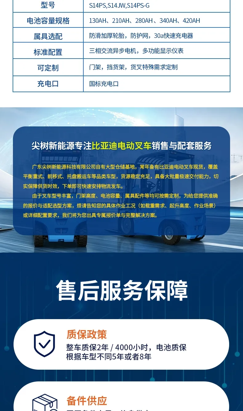 BYD البليت مكدس سلسلة(الرقم6) BYD البليت مكدس سلسلة(الرقم6)